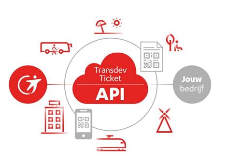 transdev smart card|Transdev ticket prices.